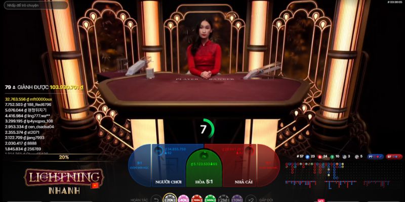 Tìm hiểu khái niệm cụ thể về Baccarat